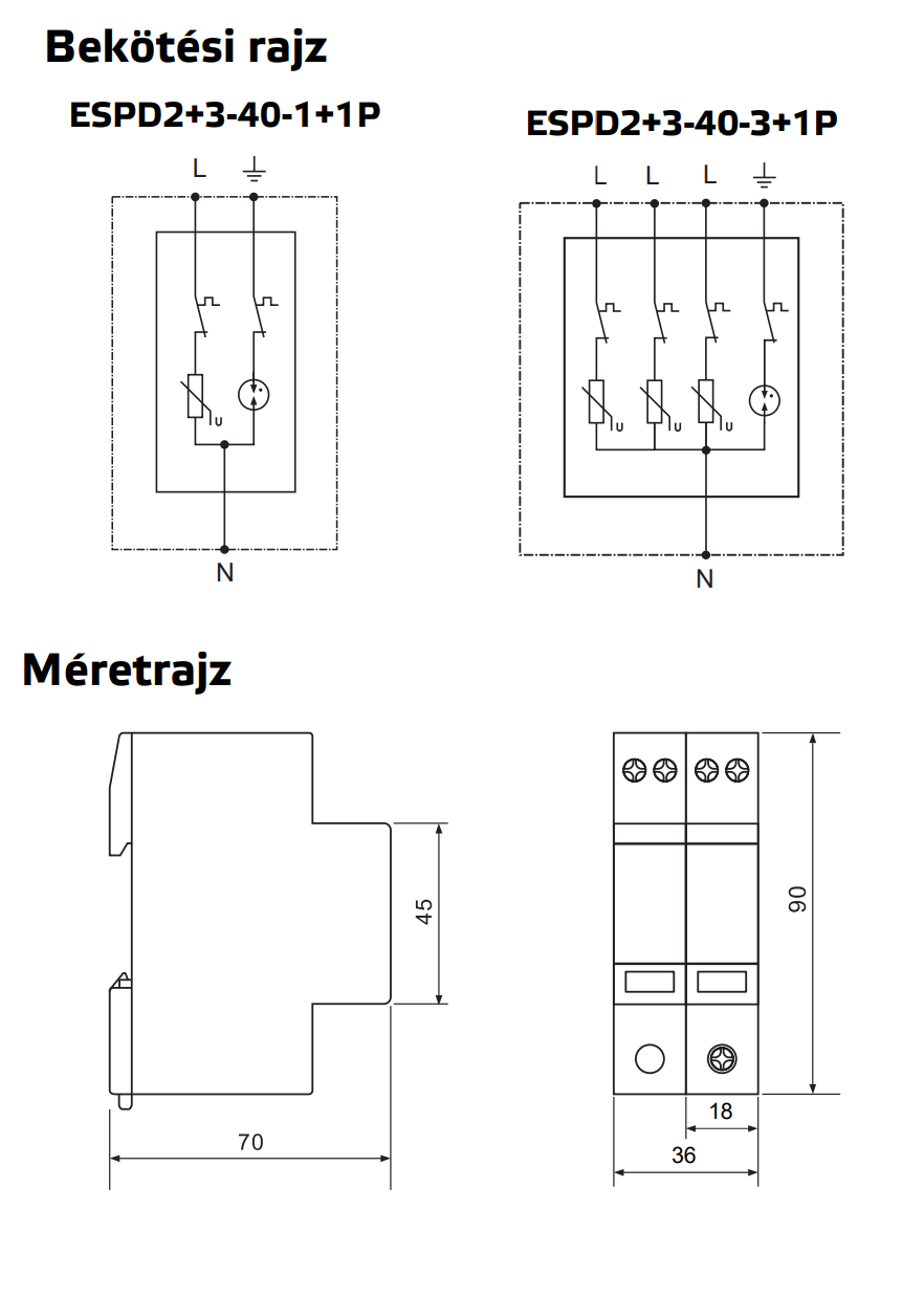 Wallbox eM4